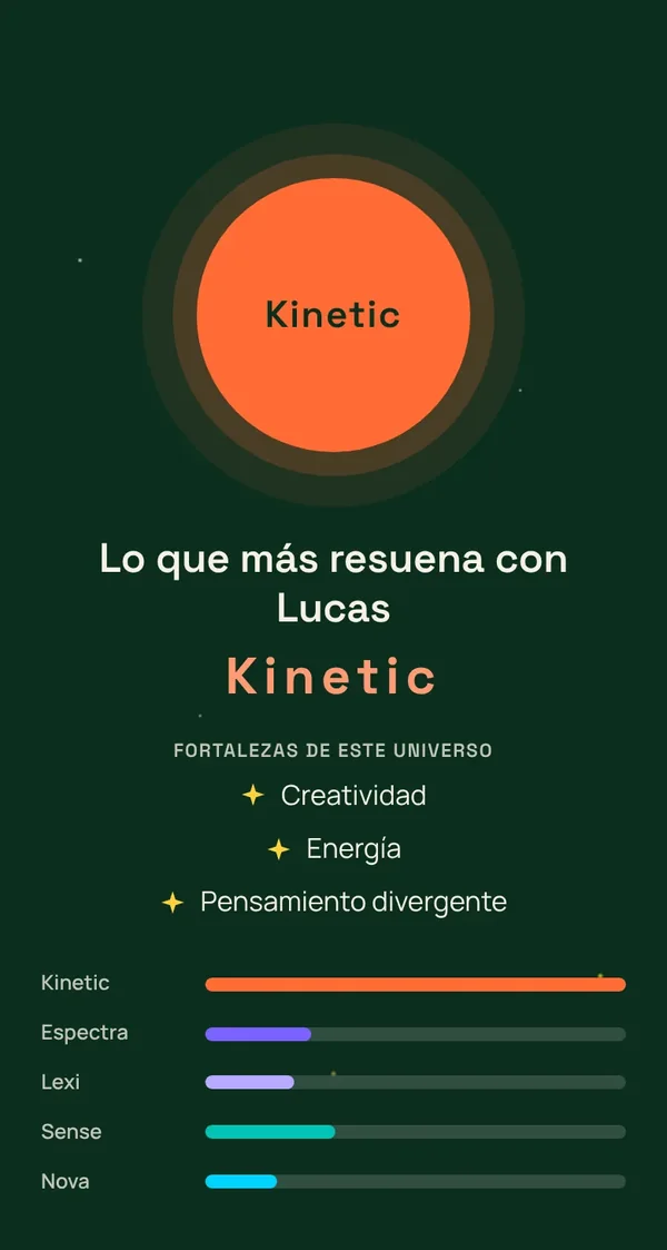 Pantalla de ejemplo de la app: el universo Kinetic de Lucas, con sus fortalezas.